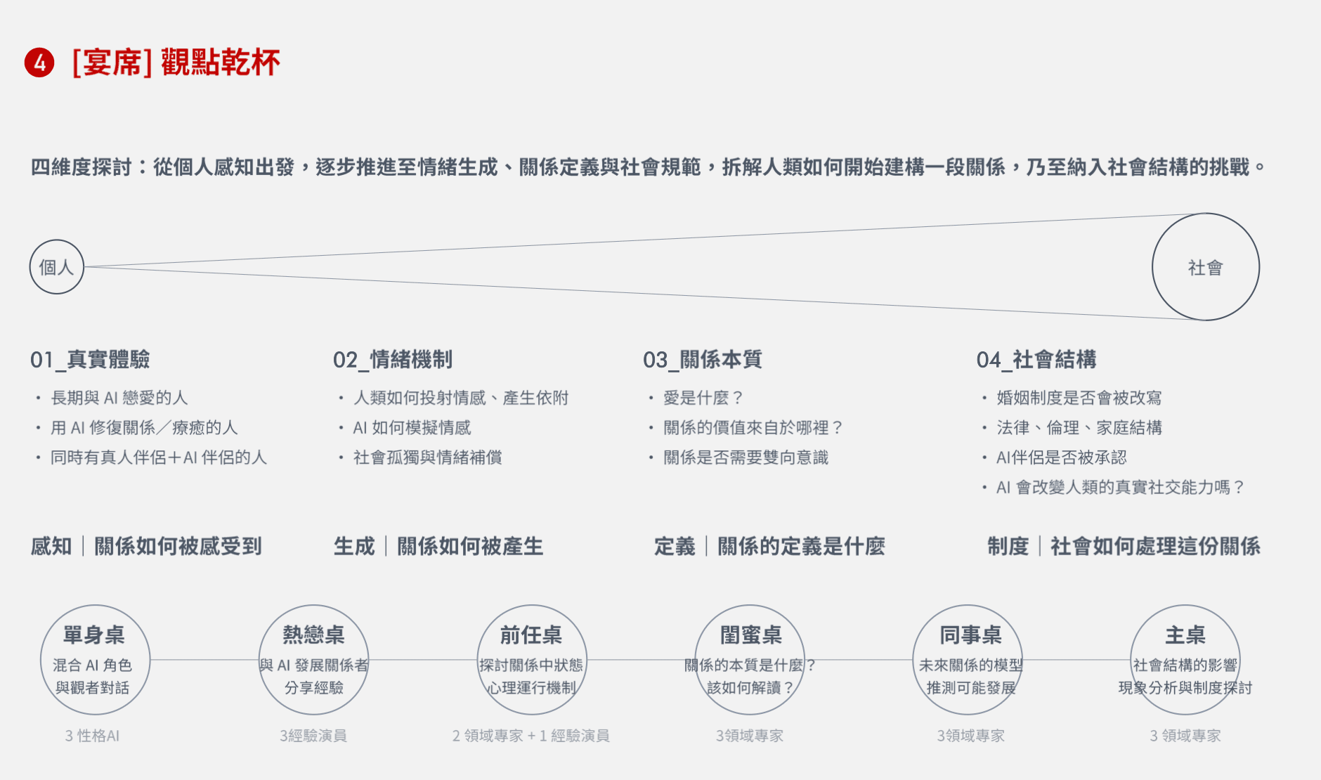截圖 2026-10-11 13.40.36.png